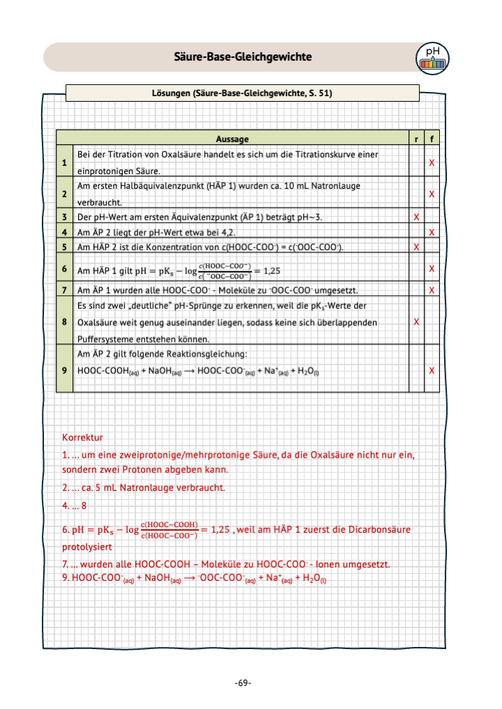 Arbeitsheft Kursstufe Band 1