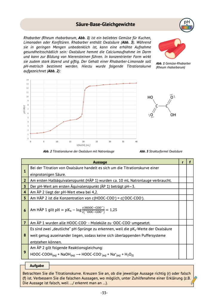 Themenband 1 Chemisches Gleichgewicht und Säure-Base-Gleichgewichte