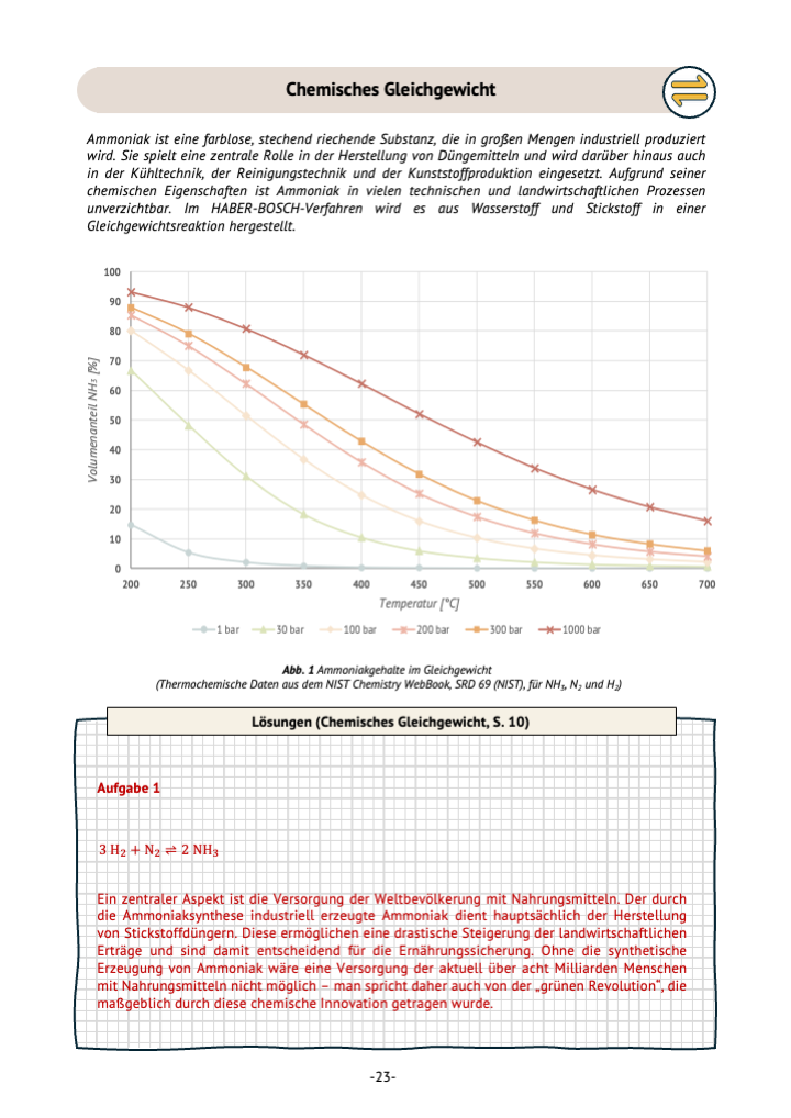 Themenband 1 Chemisches Gleichgewicht und Säure-Base-Gleichgewichte